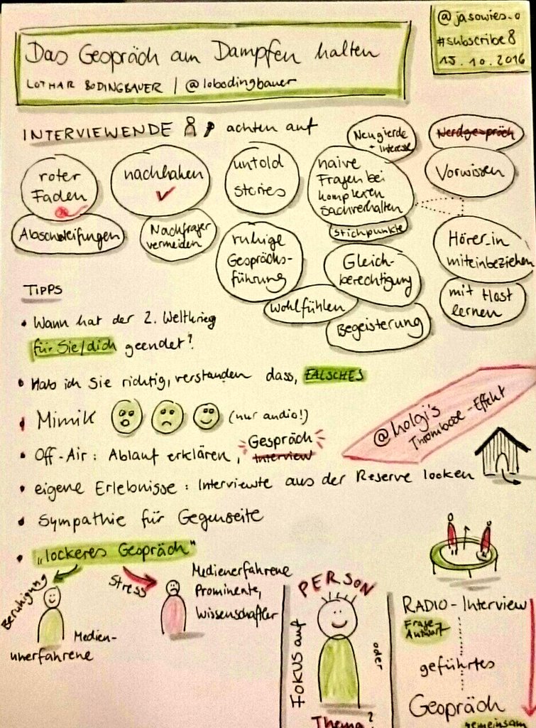 Gespraech am Dampfen Halten Sketchnote