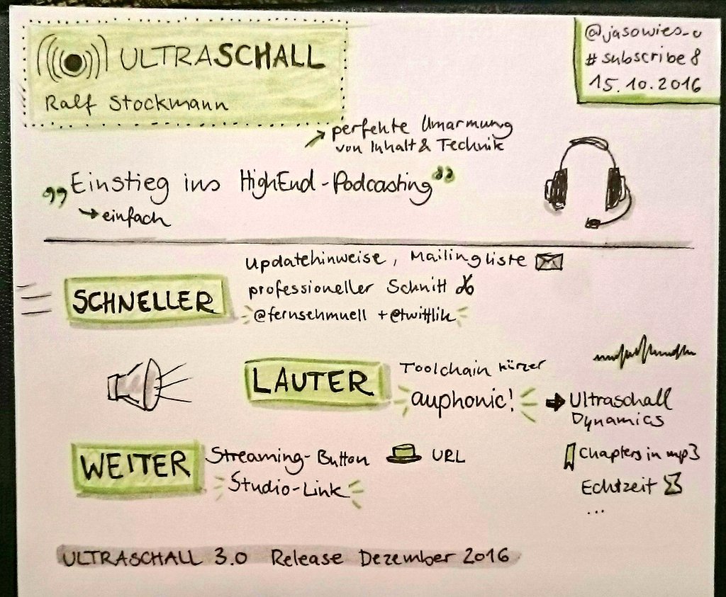 Ultraschall Sketchnote